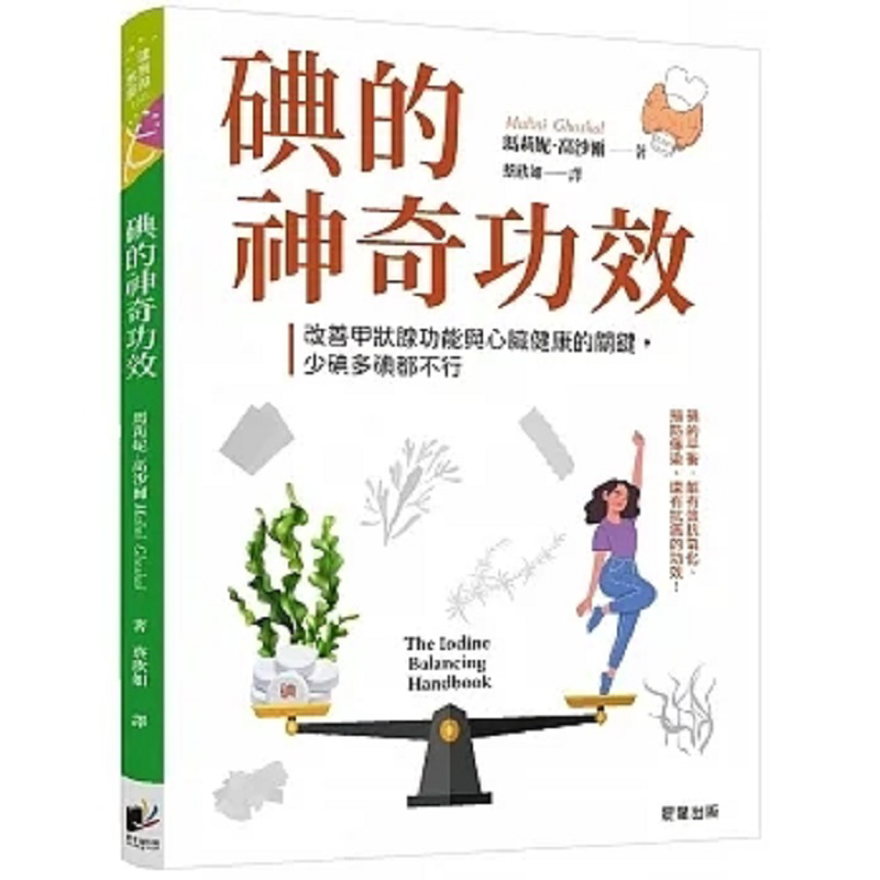 Health & Wellness Vector - التأثيرات السحرية لليود: المفتاح لتحسين وظائف