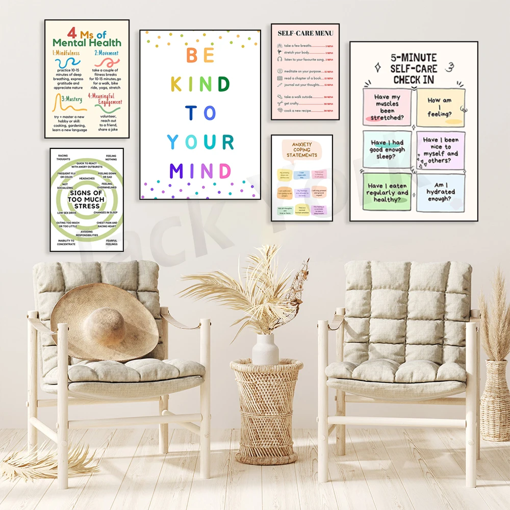 Self Care Check In Poster, Men - مراجعة Therapy Health And Wellness وسعره
