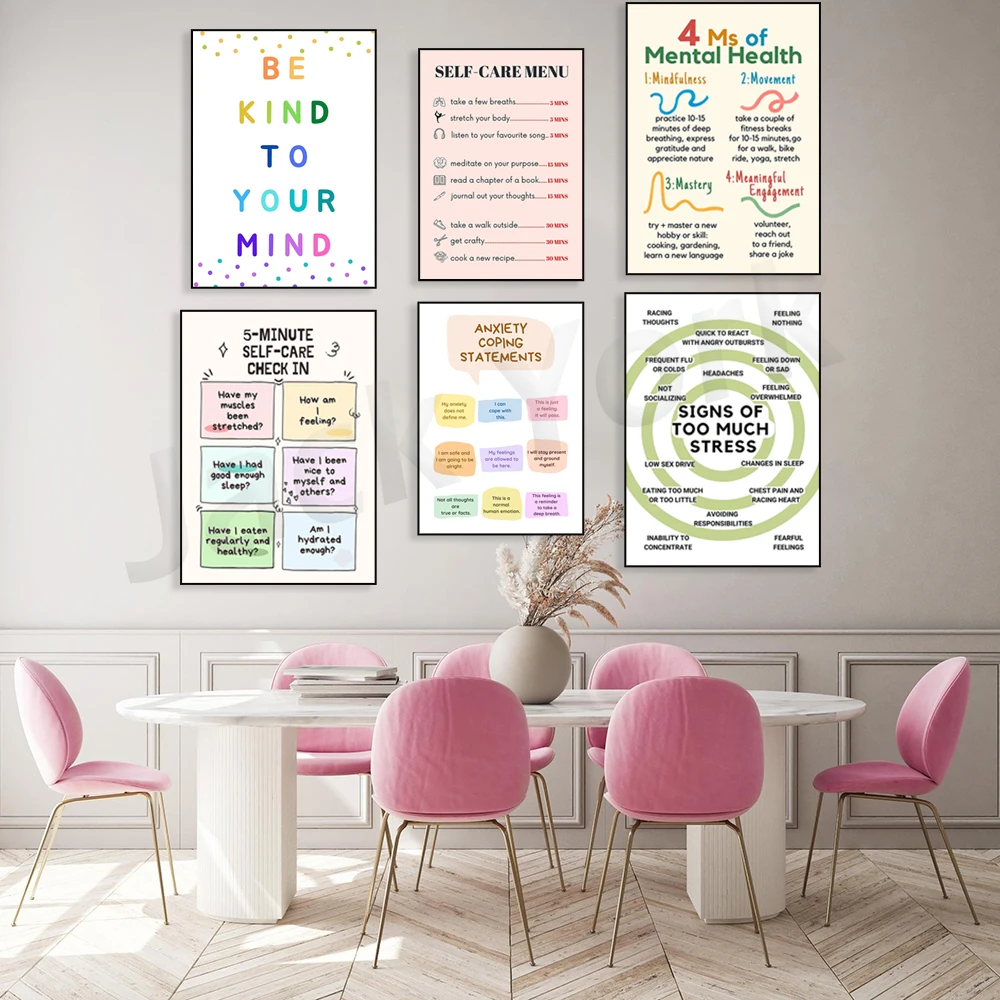 Self Care Check In Poster, Men - مراجعة Therapy Health And Wellness وسعره