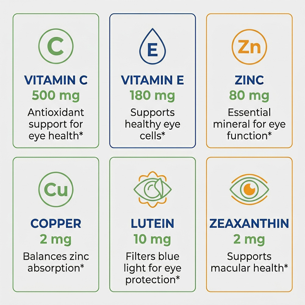 كبسولات AREDS 2 للعين، تحتوي ع - مراجعة Health Wellness Usa وسعره