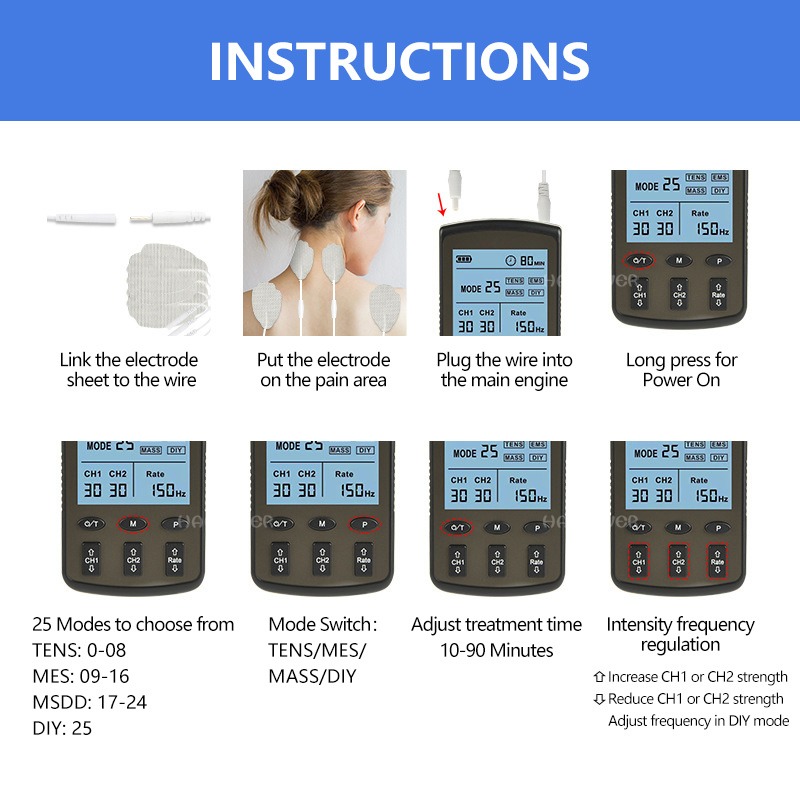 جهاز تدليك نبض إلكتروني مزدوج  - مراجعة Tens Pain Relief Unit وسعره