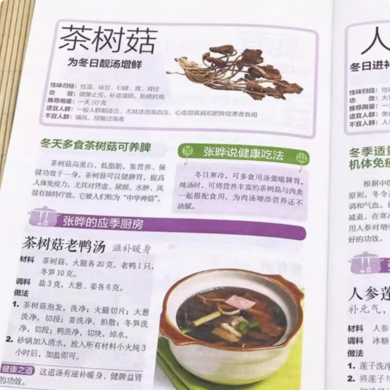 24 شروطًا شمسيًا، طرق تناول ال - مراجعة Wellness Health Nutrition وسعره